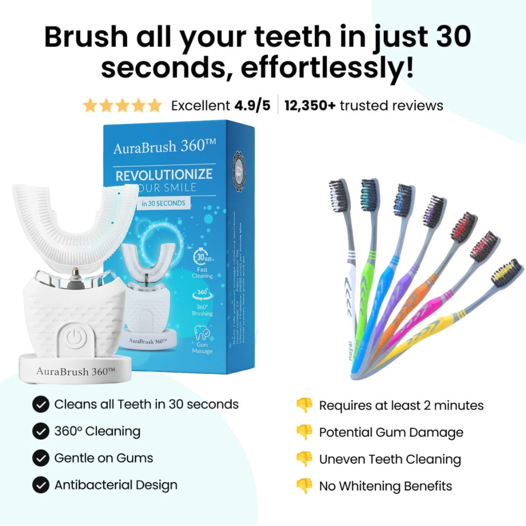 AuraBrush 360™ - Whiten & Clean Every Surface In 30 Seconds