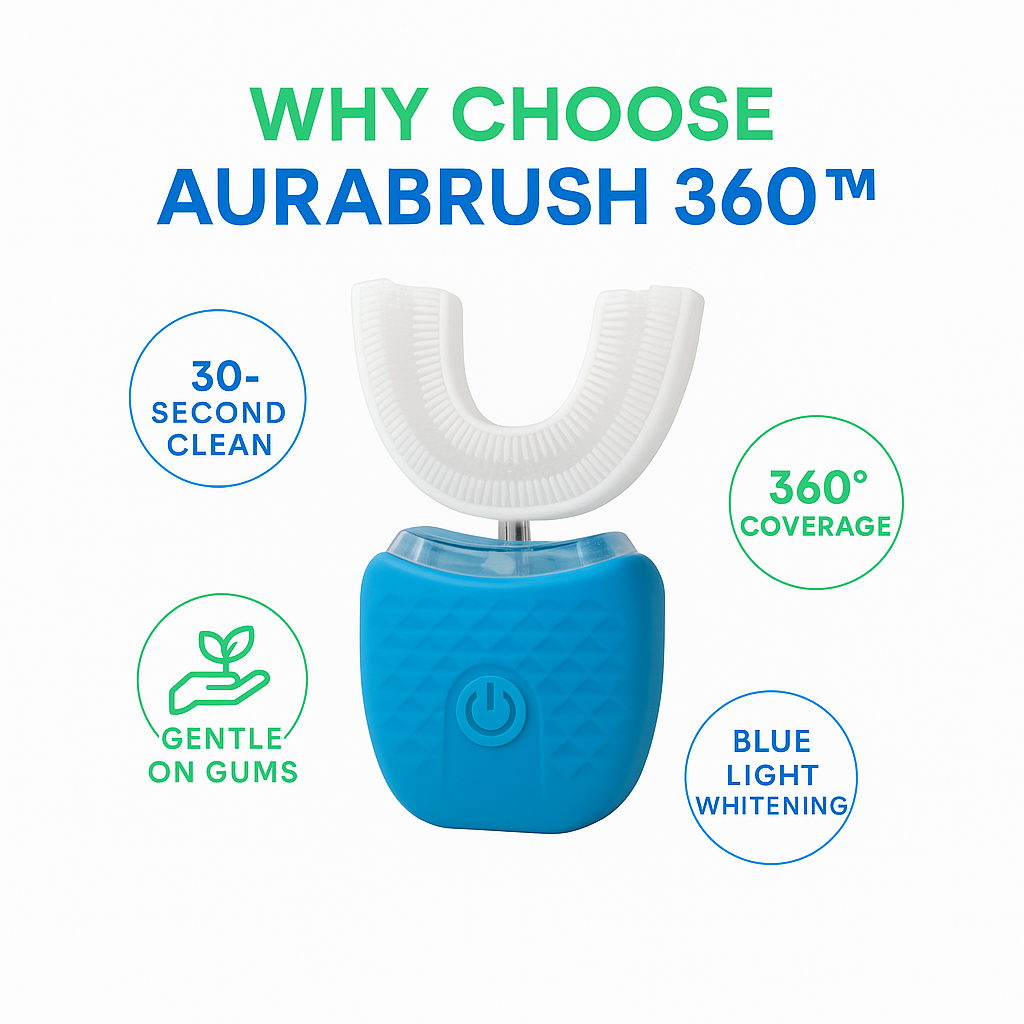 AuraBrush 360™ - Whiten & Clean Every Surface In 30 Seconds