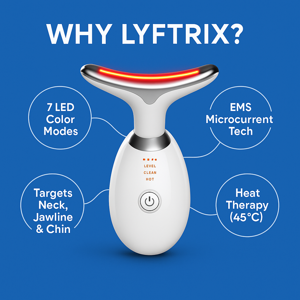 Lyftrix facial device with features on a blue background
